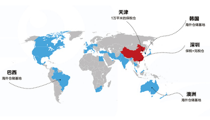 跨境電商海鳥城 O2O新零售模式引領電商新潮流