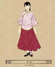 從衣冠禮制到時尚革命 自秦至民國傳統服飾的千年嬗變